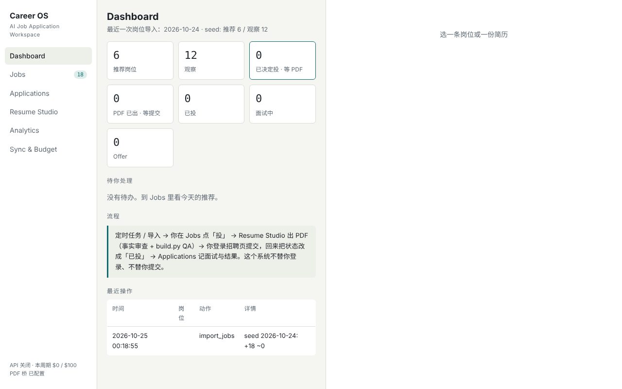 Career OS dashboard