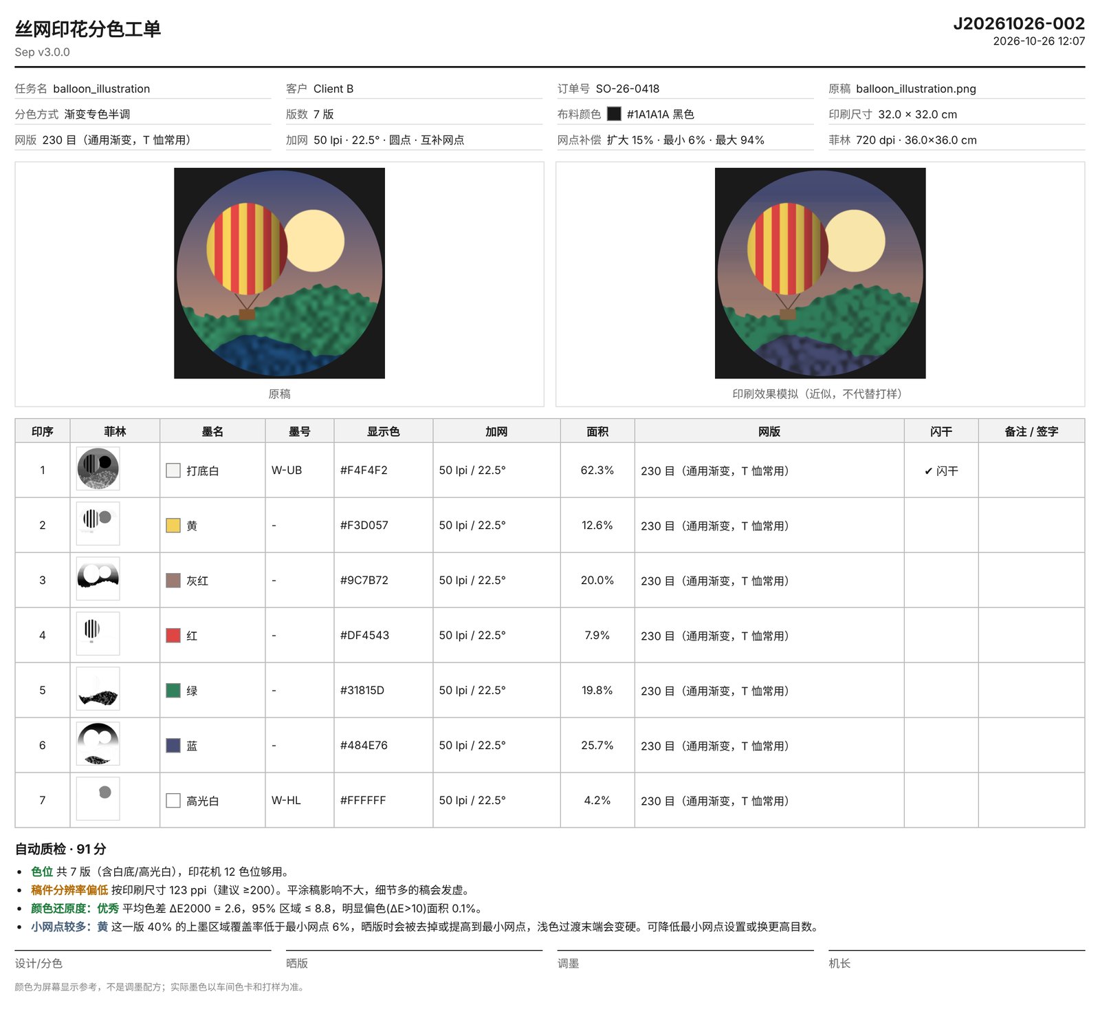 Printable production ticket